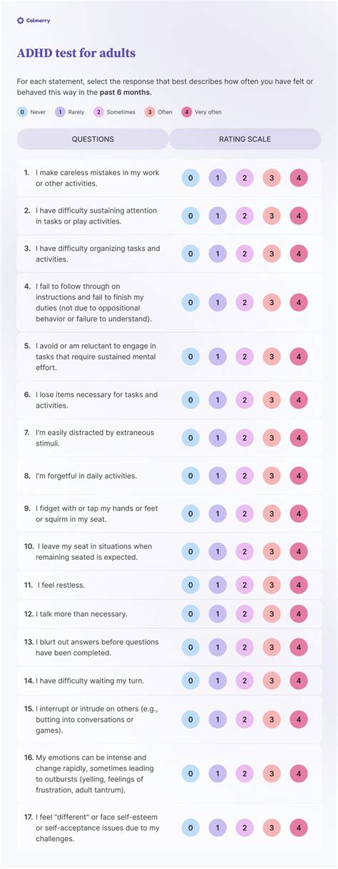 How to Take the Tova ADHD Test for Free Online .